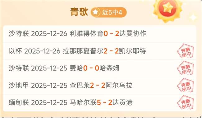 惊爆,前英超球星,双响炮,球盟会官方网站入口,球盟会体育官网,球盟会体育登录入口,球盟会官方登录平台