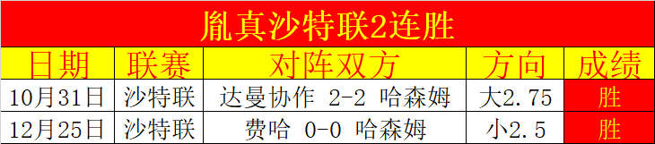 曼联客场逆,袭狼队,费帽子戏法,球盟会官方网站入口,球盟会体育官网,球盟会体育登录入口,球盟会官方登录平台