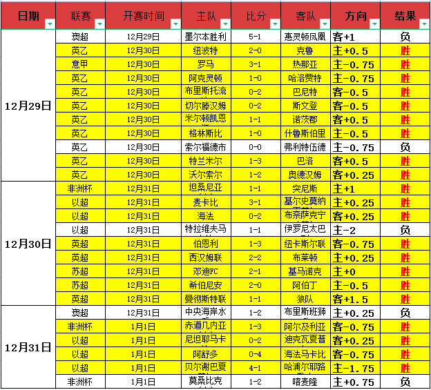 揭秘冬季转,会风云录,切尔西豪掷,球盟会官方网站入口,球盟会体育官网,球盟会体育登录入口,球盟会官方登录平台
