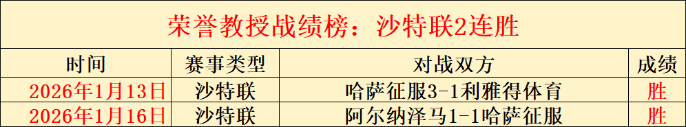 热刺与狼队,英超第,轮握手言和,球盟会官方网站入口,球盟会体育官网,球盟会体育登录入口,球盟会官方登录平台