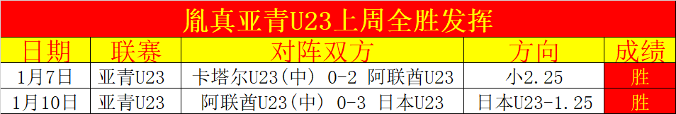 球迷命悬一,遭遇恶意拖,姑姑揭露内,球盟会官方网站入口,球盟会体育官网,球盟会体育登录入口,球盟会官方登录平台