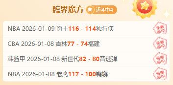 亚洲羽毛球,混团锦标赛,中国新军力,球盟会官方网站入口,球盟会体育官网,球盟会体育登录入口,球盟会官方登录平台