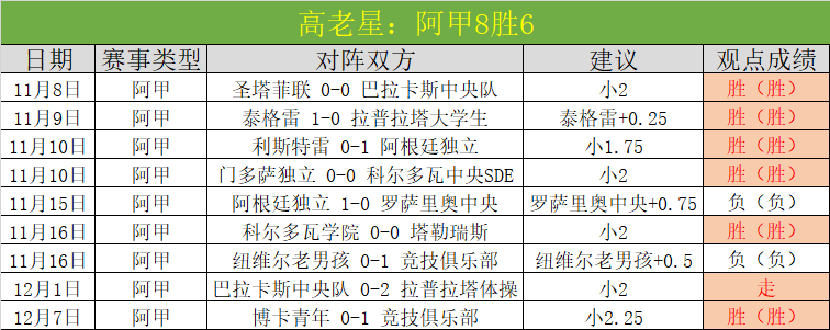 皇家社会迎,战中日德兰,欧联杯前瞻,球盟会官方网站入口,球盟会体育官网,球盟会体育登录入口,球盟会官方登录平台