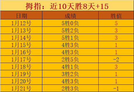 印尼加速实,施国籍转换,政策,球盟会官方网站入口,球盟会体育官网,球盟会体育登录入口,球盟会官方登录平台