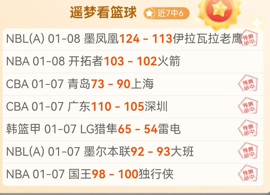 巅峰对决,弱势对抗,数据波动惊,球盟会官方网站入口,球盟会体育官网,球盟会体育登录入口,球盟会官方登录平台