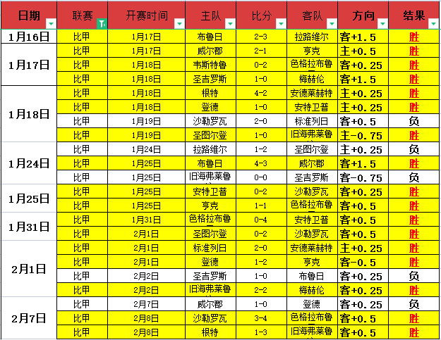 西班牙人,皇家奥维耶,大乐透期号,球盟会官方网站入口,球盟会体育官网,球盟会体育登录入口,球盟会官方登录平台