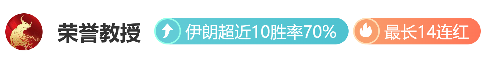 威爾士,伊朗小組賽,失利,球盟会官方网站入口,球盟会体育官网,球盟会体育登录入口,球盟会官方登录平台