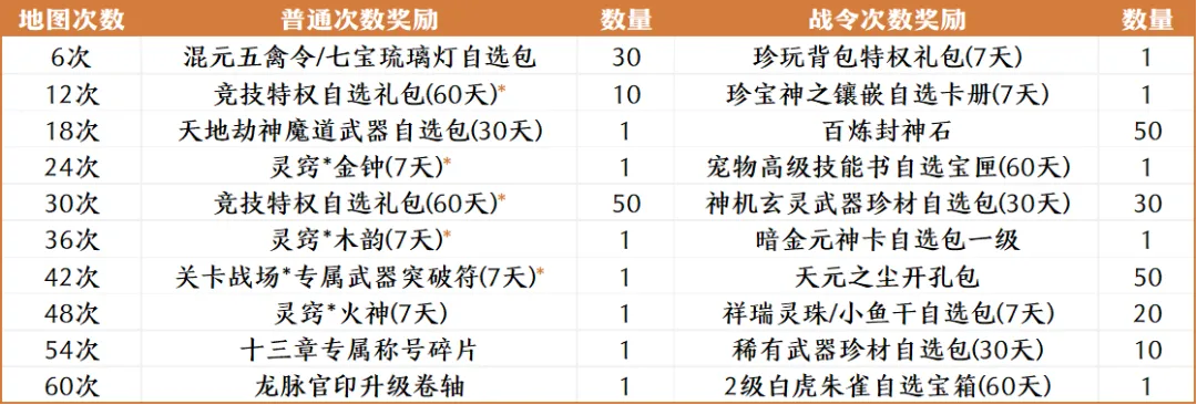 埃文斯感慨,岁重返曼联,倍感幸运,球盟会官方网站入口,球盟会体育官网,球盟会体育登录入口,球盟会官方登录平台