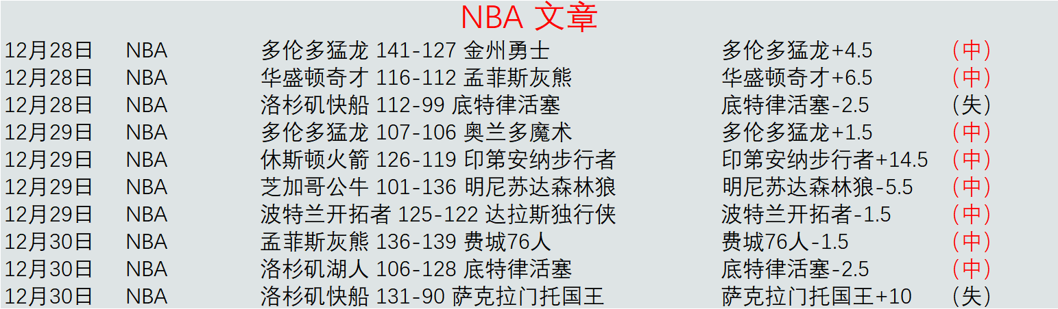 大乐透期号,专家推荐,谁能再下一,球盟会官方网站入口,球盟会体育官网,球盟会体育登录入口,球盟会官方登录平台