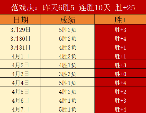 年前爱猫运,动起源,魔兽谣言背,球盟会官方网站入口,球盟会体育官网,球盟会体育登录入口,球盟会官方登录平台