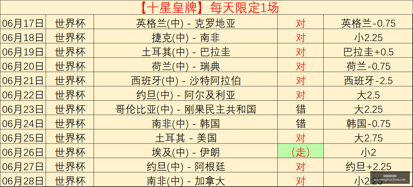 球盟会官方,登录平台,球盟会官方登录平台,球盟会官网,球盟会App,球盟会登录,球盟会娱乐,球盟会平台