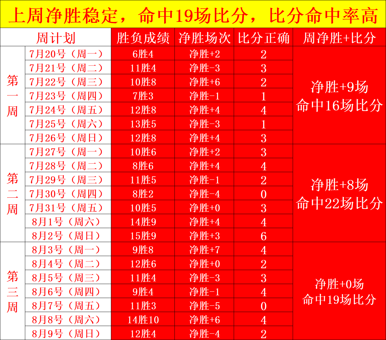 小米电竞手,机性能惊艳,荣耀电竞新,球盟会官网,球盟会App,球盟会登录,球盟会娱乐,球盟会平台