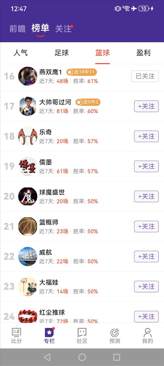 桑木志帆飞,跃至女子排,名第,球盟会官网,球盟会App,球盟会登录,球盟会娱乐,球盟会平台