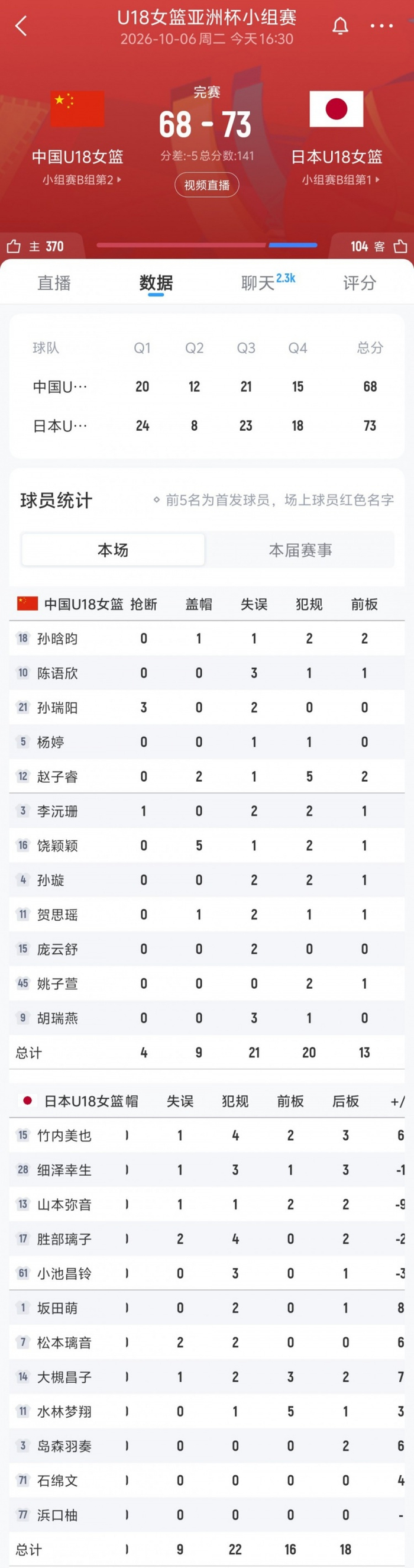 拉里埃里森,撤销甲骨文,股票出售,球盟会官网,球盟会App,球盟会登录,球盟会娱乐,球盟会平台