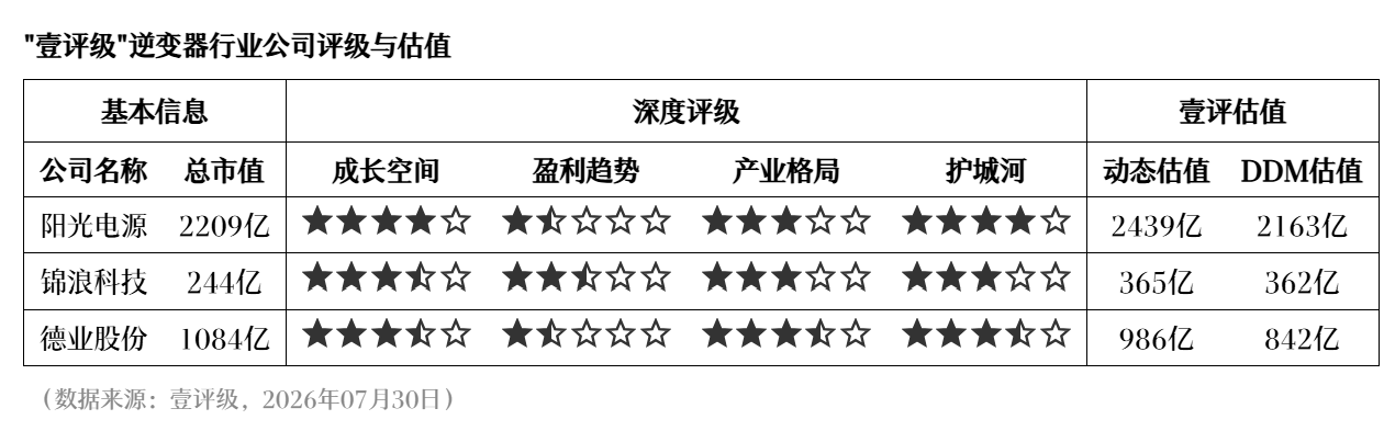 腾讯电竞盛,典落幕,品牌合作新,球盟会官网,球盟会App,球盟会登录,球盟会娱乐,球盟会平台