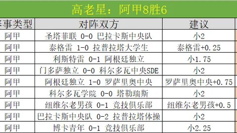 皇家社会迎战中日德兰欧联杯前瞻：核心球员缺席，皇家社会阵容调整迎战！