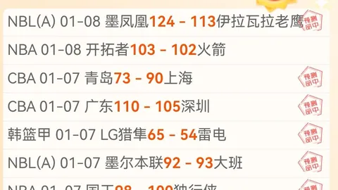 “巅峰对决！弱势对抗，数据波动惊人，胜率飙升惊人！”