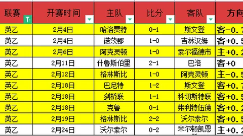 NBA焦点对决大揭秘：雄鹿与独行侠激战正酣，5胜3佳局等你共享！
