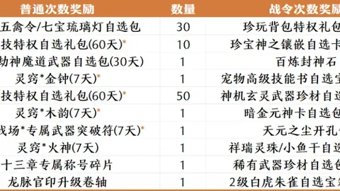 埃文斯感慨：35岁重返曼联倍感幸运，滕哈格助球队不断进步