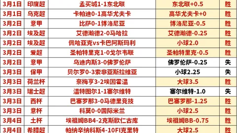 NBA大乐透期号专家推荐：火箭对阵76人质合分析
