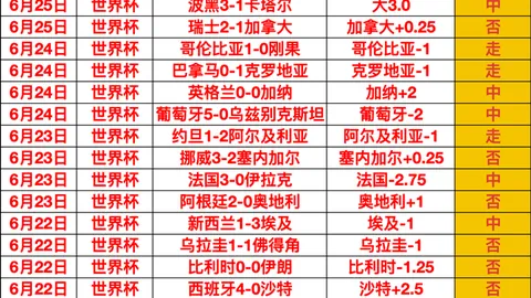球盟会官方登录平台球盟会官网新动作落地引发关注