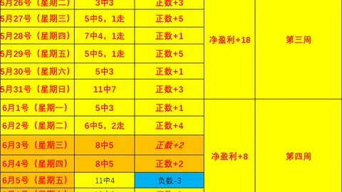 球盟会官方登录平台球盟会官网风向突变争议升温