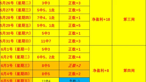 球盟会官方登录，球盟会登录，平台 080753 8