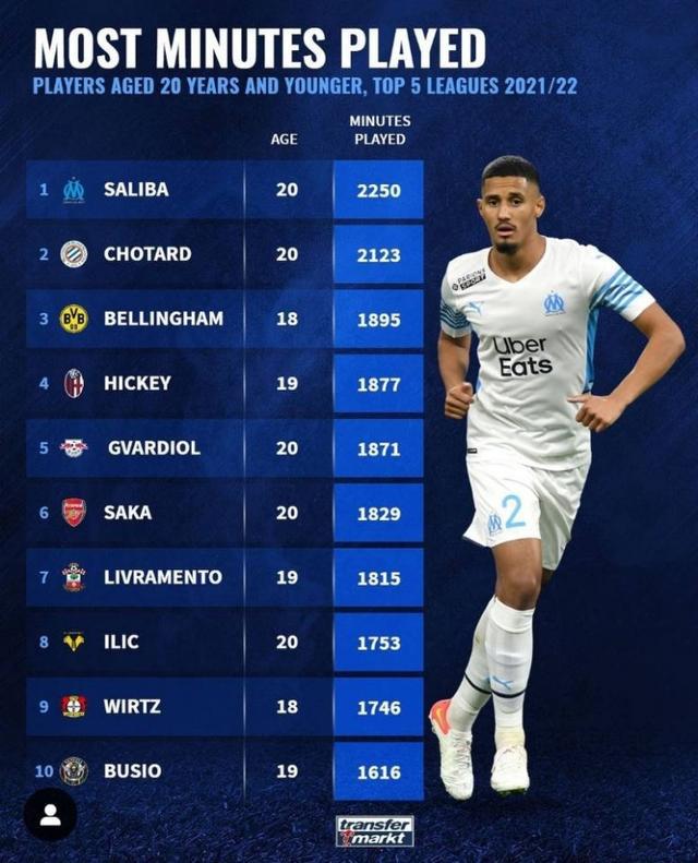 以抢得先机